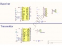 RF Ontvanger-zender-set 433MHz